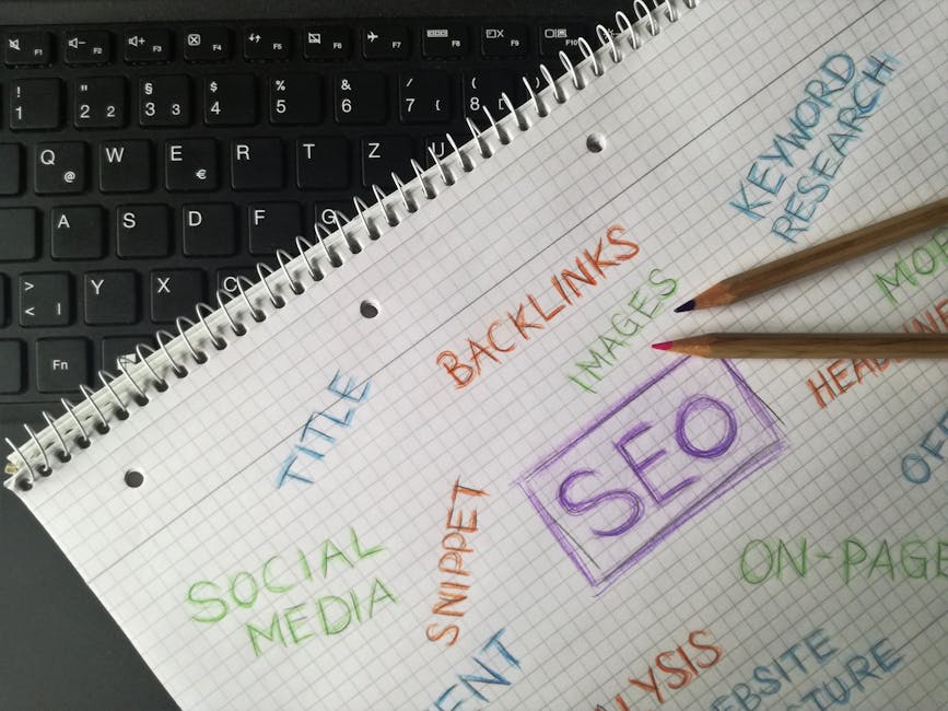 keyword research tools dashboard, SEO analytics workspace