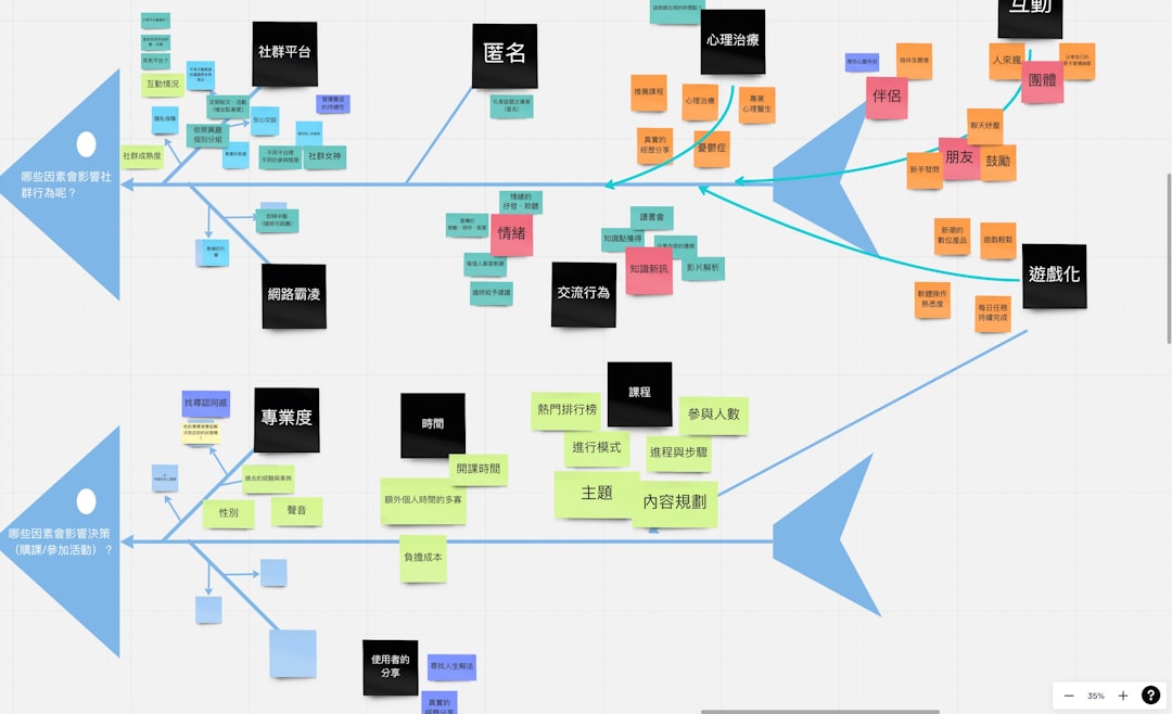 MCP Model Context Protocol architecture diagram, AI agent workflow