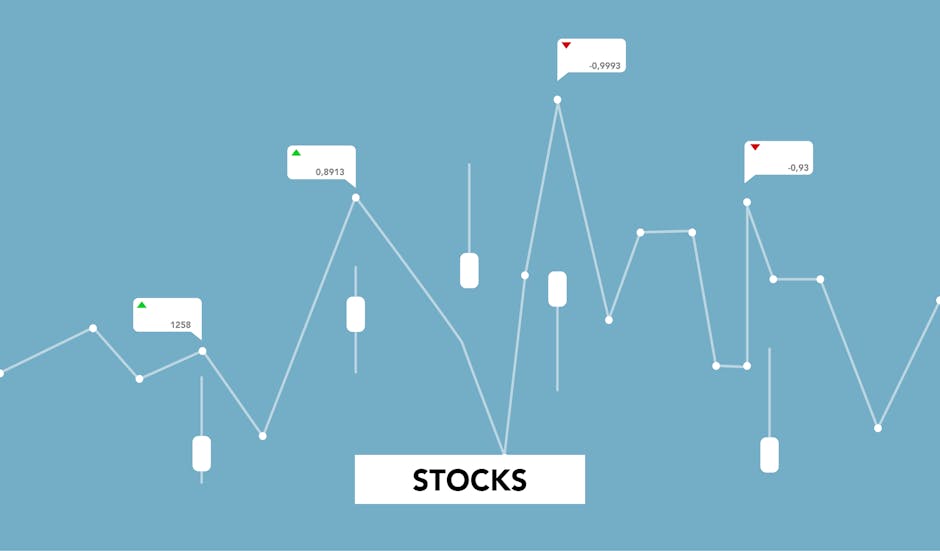 forex trading chart, currency pairs dashboard, pip spread visualization